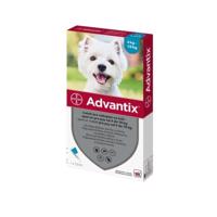 ADVANTIX Spot-on pre psy od 4 do 10 kg 1 ml