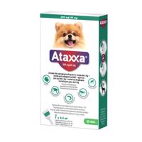 ATAXXA 200 mg/40 mg psy do 4kg roztok 0,4 ml