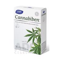 Cannabiben