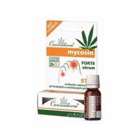 Cannaderm MYCOSIN FORTE sérum 12 ml