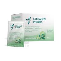 CONVITAR Collagen Power