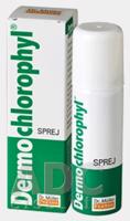 Dr. Müller Dermochlorophyl sprej 50 ml