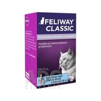 FELIWAY CLASSIC náplň pre difúzer