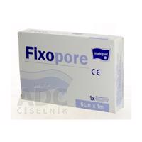 Fixopore