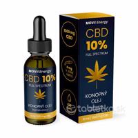 MOVit Energy CBD 10% Full Spectrum konopný olej 10ml