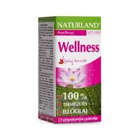 NATURLAND 100% ÉTERICKÝ OLEJ WELLNESS