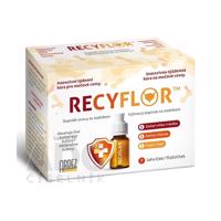 RECYFLOR